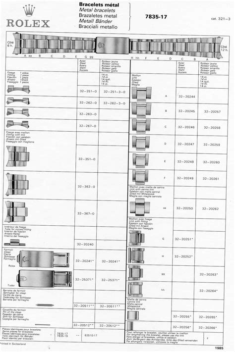 m8318 rolex|Rolex watch identification guide.